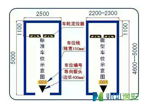 交通設施