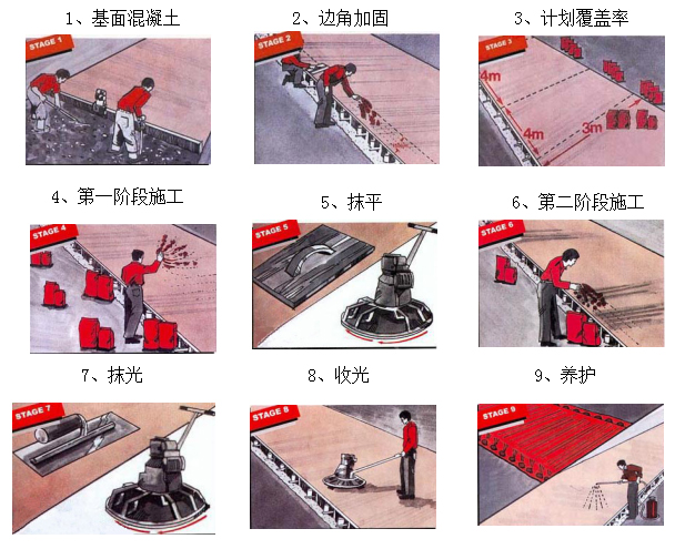 長沙市逸彩環(huán)保科技有限公司,長沙地坪材料,逸彩環(huán)??萍?地坪材料,環(huán)氧樹脂地坪,金剛砂耐磨地坪 長沙市逸彩環(huán)保科技有限公司,長沙地坪材料,逸彩環(huán)??萍?地坪材料,環(huán)氧樹脂地坪,金剛砂耐磨地坪